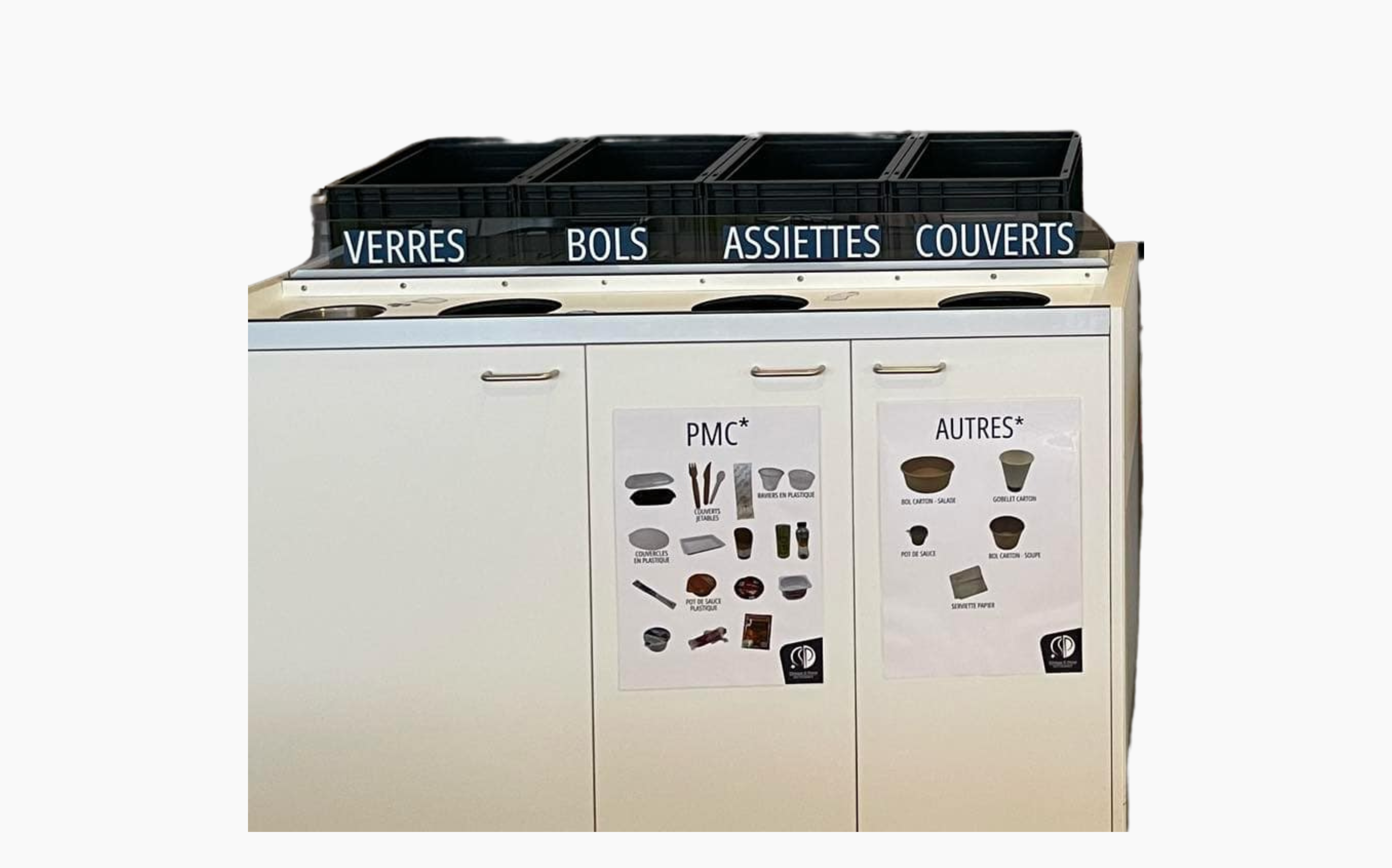 Ilot cuisine