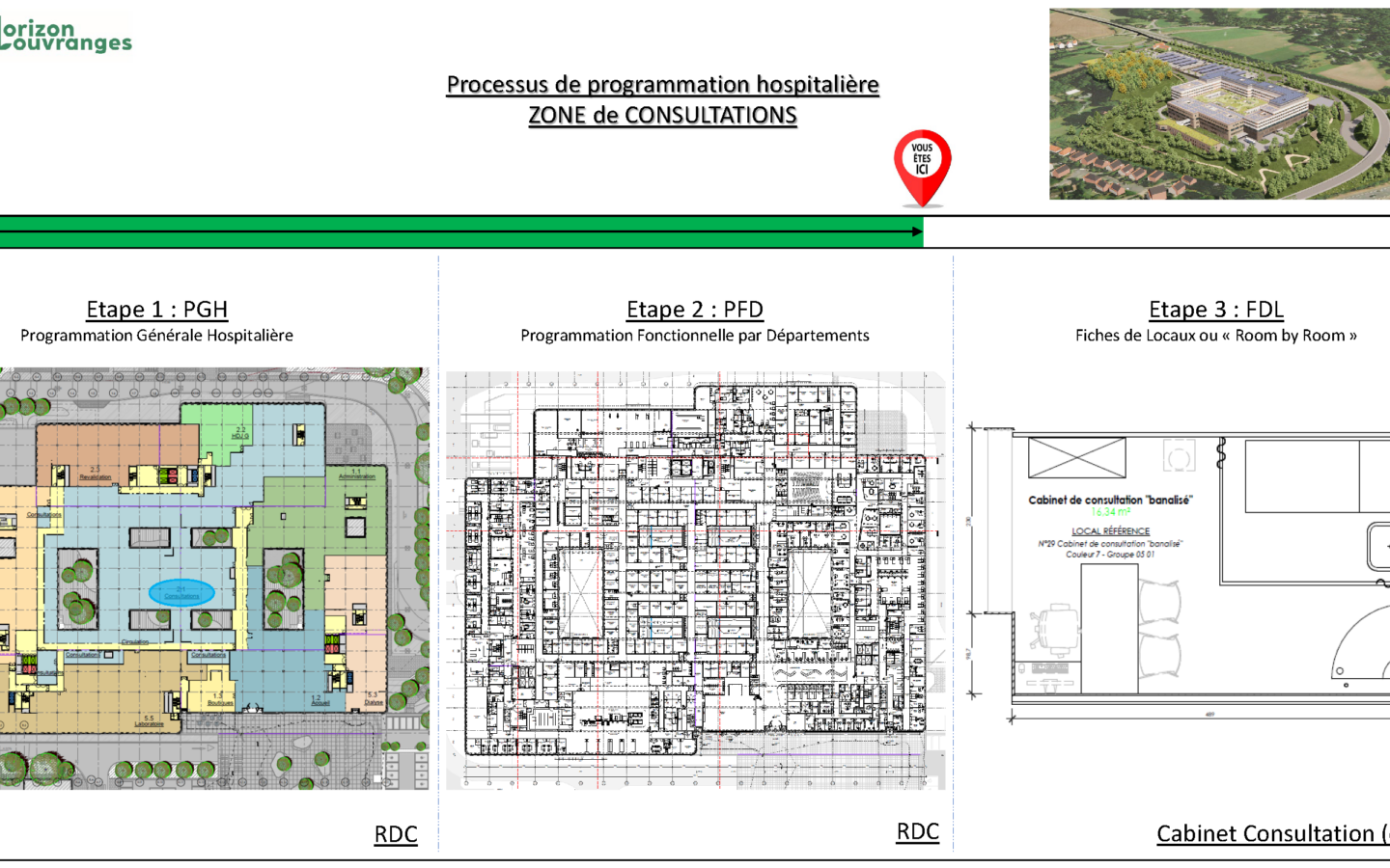 20231026 NH PFD Permanences Consultations Présentation Inscriptions web CSP
